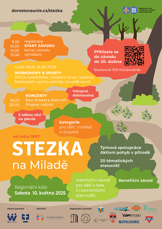 Stezka - Jezero Milada